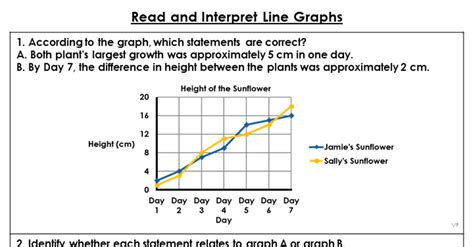 5 Easy Ways to Read and Interpret Point Spread Lines .